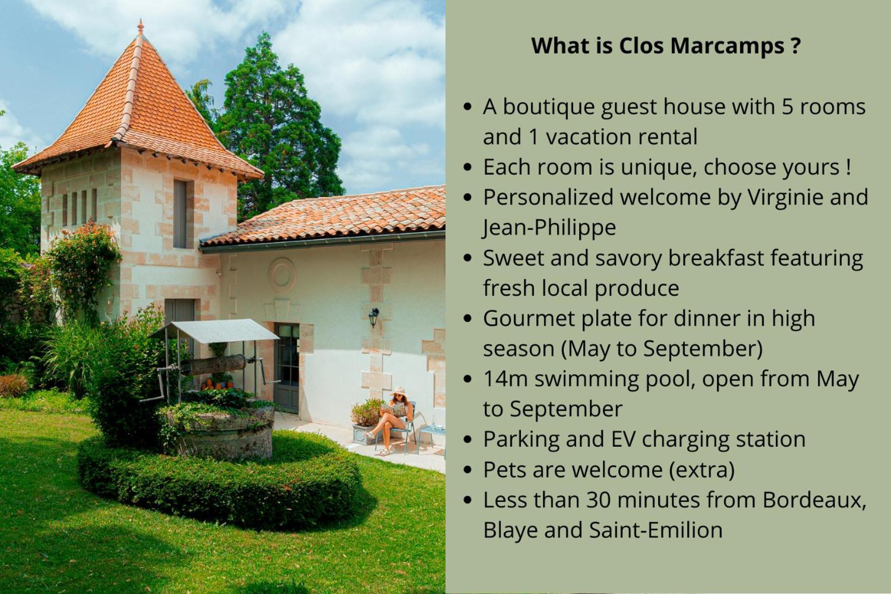 Clos Marcamps - Teritoria Prignac-et-Marcamps Экстерьер фото